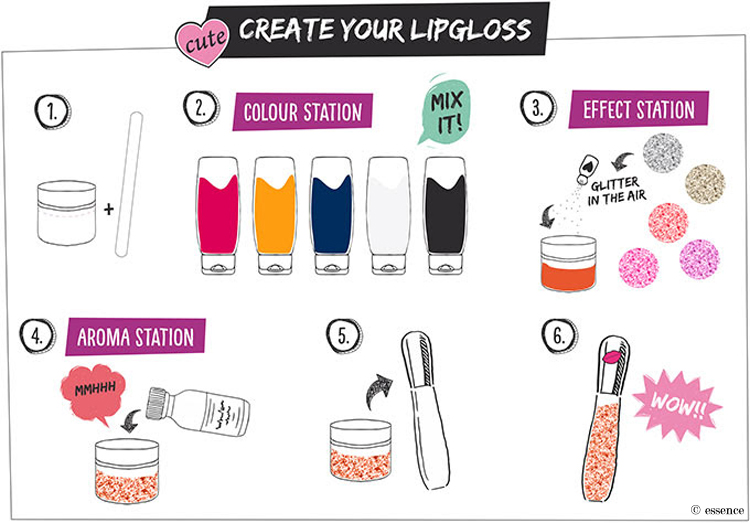 essence-lipgloss-creator